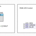 Configuración de los módulos de LIN y las señales de salida que van hacia los LEDs.