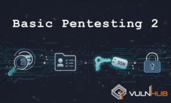 Ilustración sobre pentesting básico que muestra el proceso de análisis de credenciales, acceso SSH y seguridad en sistemas informáticos